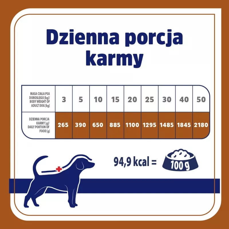 VET RESPONSE Hypoallergenic kačica - mokré krmivo pre psov - 400 g