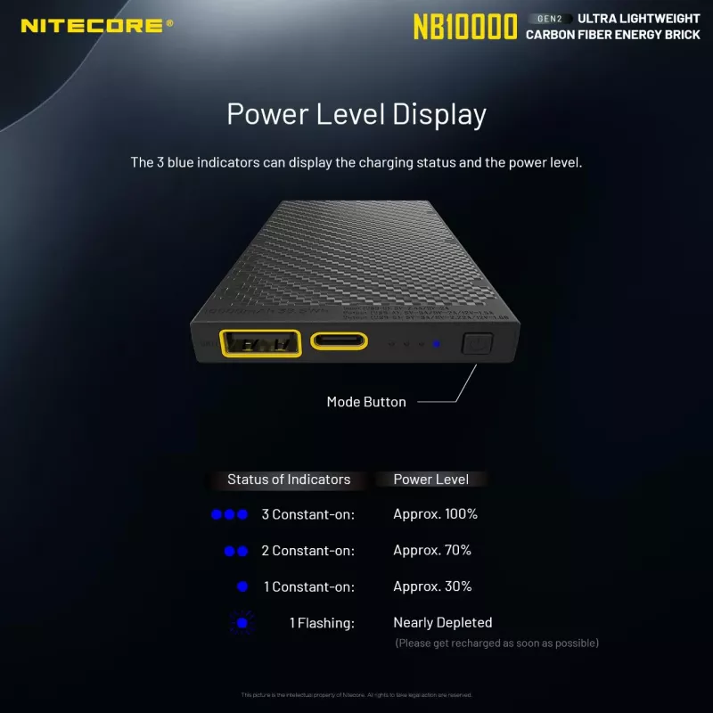 Prenosná powerbanka Nitecore NB10000 — 10000 mAh, USB‑A + USB‑C, 38 W celkový výstup, sivá