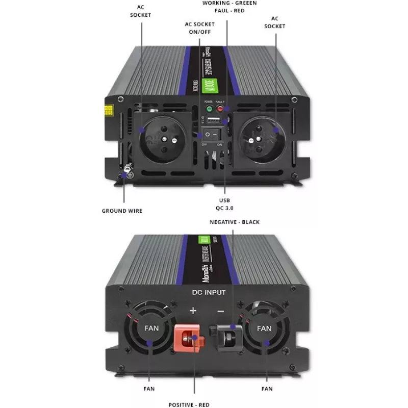 Invertor QOLTEC Monolith 3000 MS Wave, 12V→230V, 1500/3000W, s USB