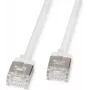 ROLINE U/FTP patch kábel Cat.6A ultra krátky RJ45 biely 3m - sieťový - FTP (21.15.4573)