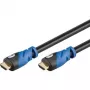 Wentronic Goobay Premium High Speed HDMI™ kábel s Ethernetom, 2 m - HDMI™ A-konektor samec > HDMI™ A-konektor samec (72318)