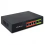 Ethernet PoE switch QOLTEC 52289 — 4x RJ45 PoE porty, 2x RJ45 uplink, 65W PoE rozpočet