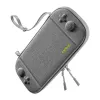 Ochranná taška Tomtoc FancyCase-G05 pre Nintendo Switch 2, sivá