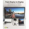 Goobay manuálny HDMI™ prepínač 2 to 1 (4K @ 60 Hz) (58486)