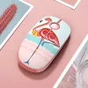 Tellur Kids bezdrôtová myš Flamingo TLL491191 rozhranie