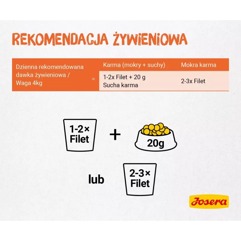 JOSERA Chicken Filet - mokré krmivo pre mačky - 70 g