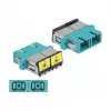 Optický vláknový konektor DeLOCK 86895 SC Duplex konektor samica na konektor samica Multimode aqua