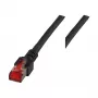 EFB-Elektronik RJ45 patch kábel Cat.6 S/FTP LSZH čierny 1,5m