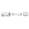 DisplayPort kábel LogiLink CV0119 1 m čierny