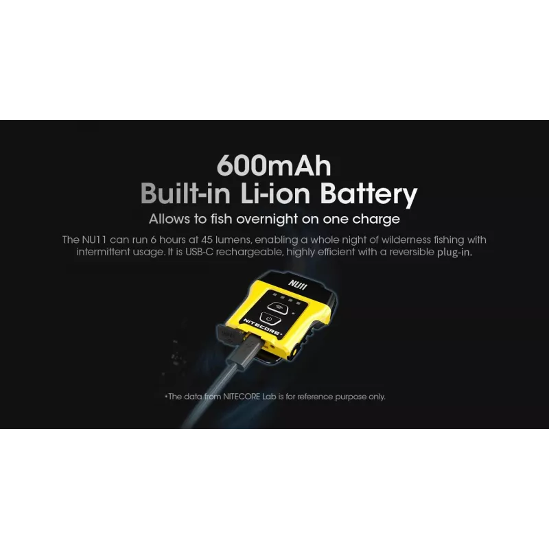 Nitecore NU11 čelovka, 150 lúmenov