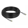 Active Optical kábel HDMI DeLOCK 85049 4K 60 Hz 30 m