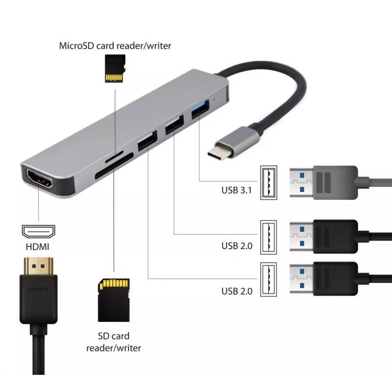Dokovacia stanica GEMBIRD A-CM-COMBO6-02 — káblová USB 3.2 Gen 1 Type-C, HDMI, 1x USB-A, 2x USB 2.0, SD/MicroSD (≤128 GB), sivá