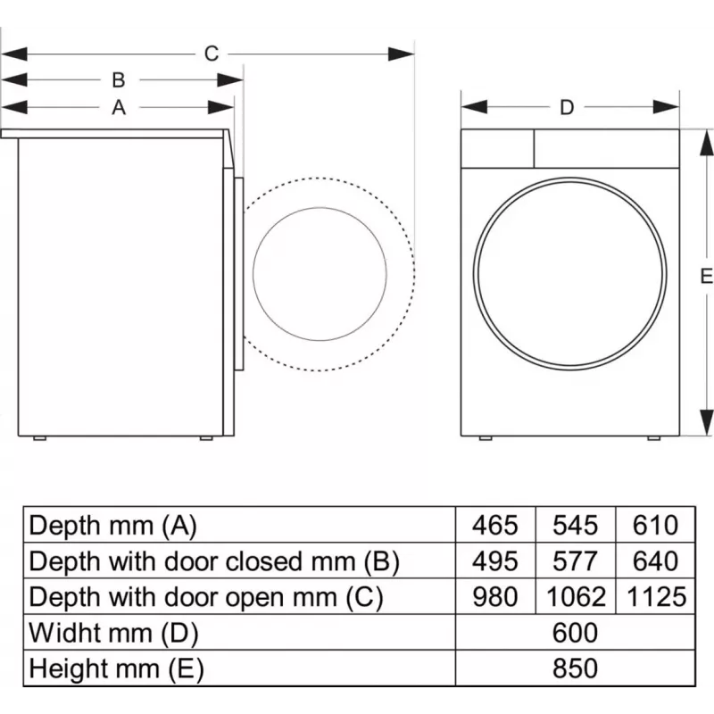 Voľne stojaca práčka Gorenje WPNEI84SASWIFI/PL 8 kg 1400 ot/min WLAN biela, invertorový motor
