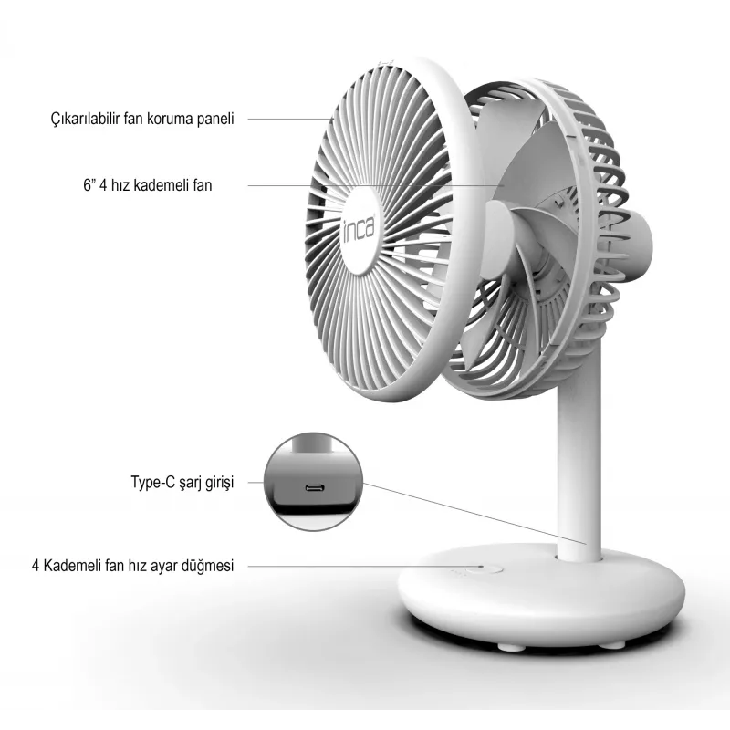 Prenosný hmlový ventilátor Inca IMF-14B biely
