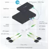 Sieťový kábel Ubiquiti UF-SPLITTER-32 SC 32x SC 4,08 m biely