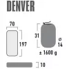 Kempingová nafukovacia matrace Denver 41027 (citronella)