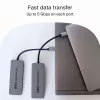 USB hub Green Cell HUB-GC-A4A — 4-portový USB-A 3.0 hub