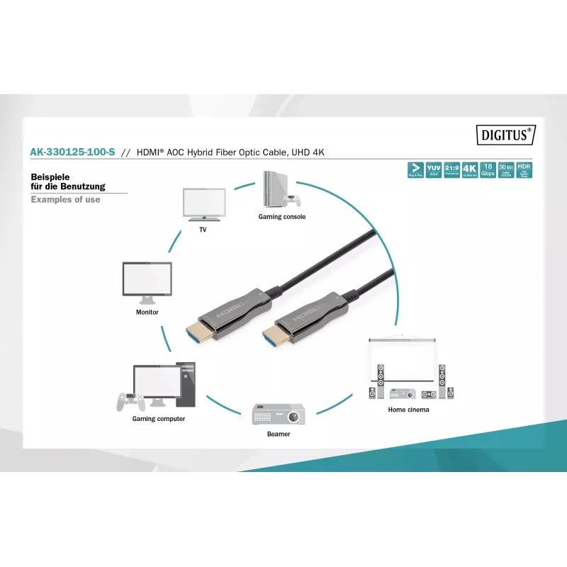 HDMI AOC hybridný sklenený kábel Digitus AK-330125-100-S