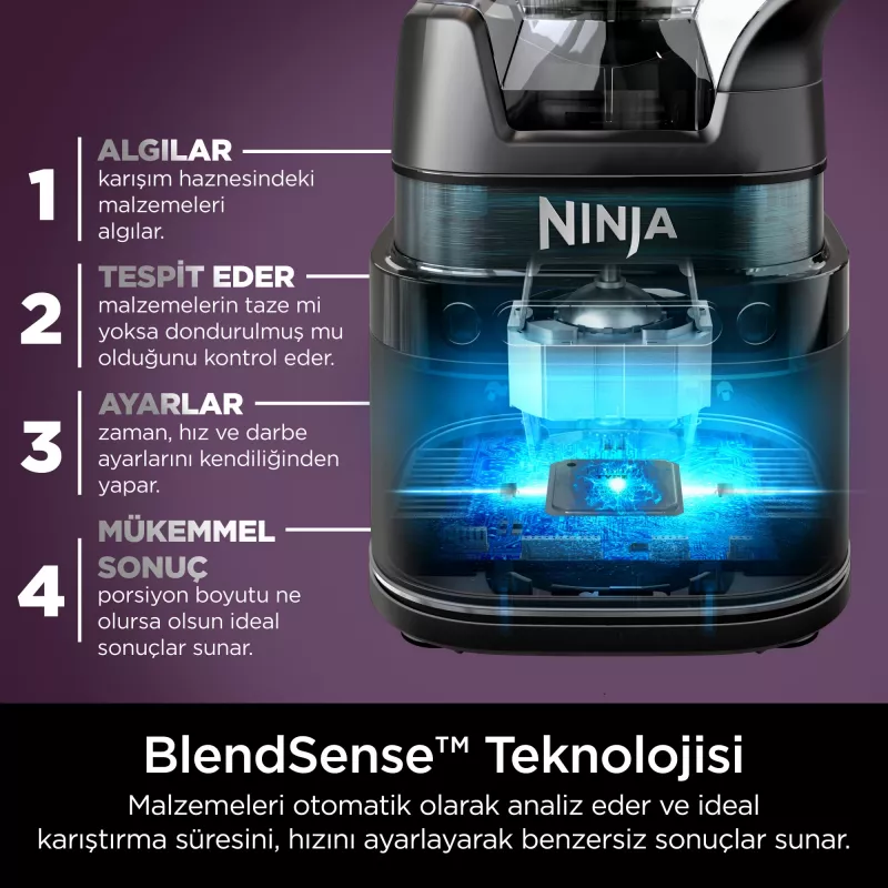Stolný mixér Ninja Detect Power Mixer & Processor Pro