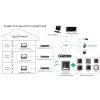 Hlasový modul (6 tlačidiel) HIKVISION DS-KD-KK