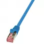 LOGILINK CQ2016S LOGILINK patch kábel Cat.6 S/FTP PIMF PrimeLine 0,25m, modrý
