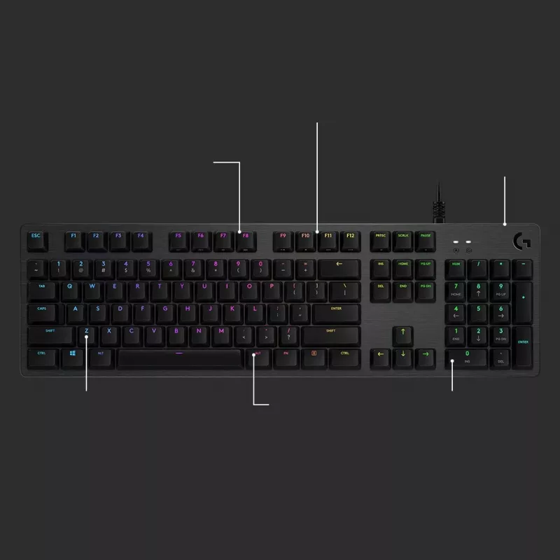Logitech G512 herná klávesnica, čierna, káblová, švajčiarske rozloženie, 920-009347
