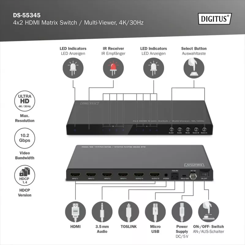 HDMI matrix switch DS-55345