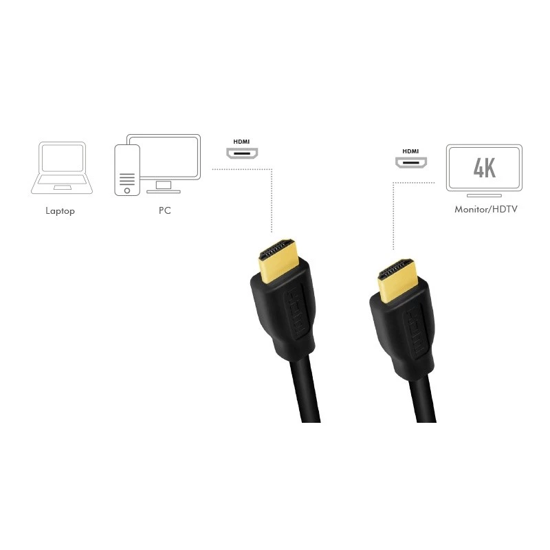 HDMI kábel LogiLink CH0102 3m