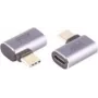 Kábel Gender Changer ShiverPeaks BS14-05035 USB-C na USB-C sivý