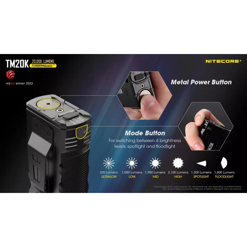 Baterka Tiny Monster SERIES/20000 lúmenov TM20K Nitecore
