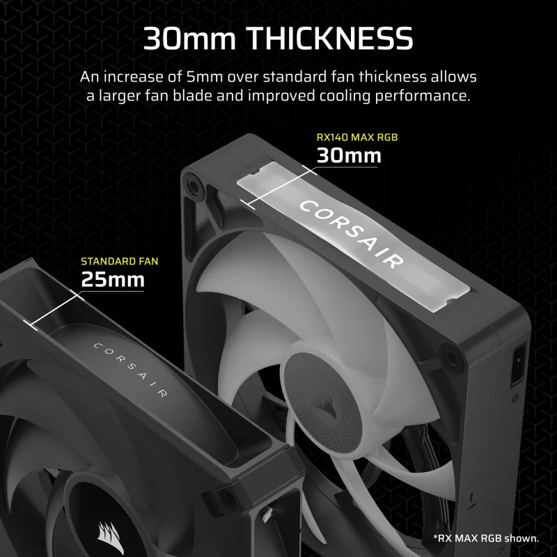 Ventilátor Corsair iCUE LINK RX140 MAX RGB