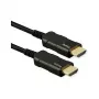 ROLINE Ultra HDMI aktívny optický 8K kábel, 15 m