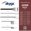 Akyga Basic AK-B1-420 ATX napájací zdroj 420 W, 120-mm ventilátor, pasívne PFC, sivý