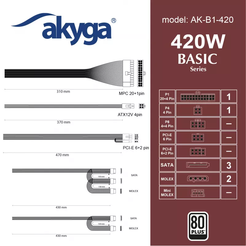Akyga Basic AK-B1-420 ATX napájací zdroj 420 W, 120-mm ventilátor, pasívne PFC, sivý