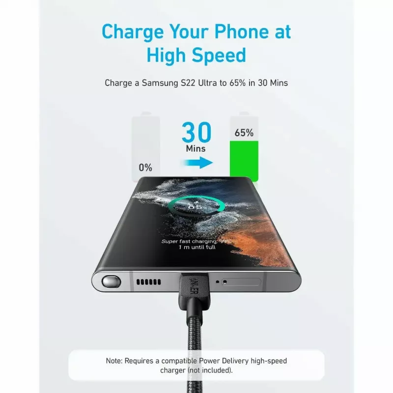 USB kábel Anker 322 1,8 m USB C rýchle nabíjanie prenos dát