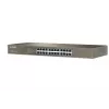 Neupravovaný switch Tenda TEG1024G