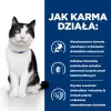 HILL'S PD I/D Digestive Care kura - suché krmivo pre mačky - 3 kg