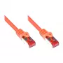 Goodconnections 8060-030O Ethernet patch kábel