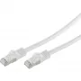 Sieťový kábel ShiverPeaks CAT7 0,25 m S/FTP bezhalogénový