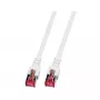 EFB-Elektronik RJ45 Patch kábel Cat.6 S/FTP LSZH biely 2m výrobca: EFB Elektronik (K5518.2)