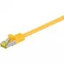 Wentronic Goobay Cat.7 surový patch kábel, S/FTP (PiMF), žltý, 1,5 m – LSZH bezhalogénový, meď, RJ45 konektor samec (91593)