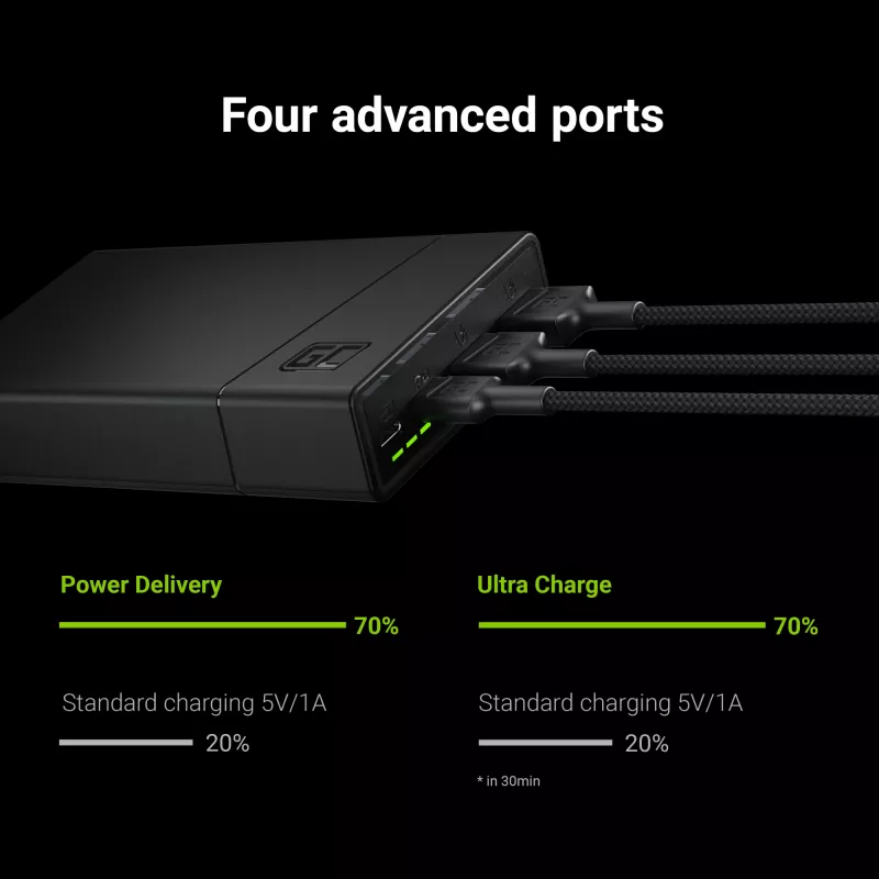 Powerbanka Green Cell PBGC03 20000 mAh, LiPo, 18 W výstup, USB-C + 2× USB-A, Quick Charge 3.0, PD, čierna