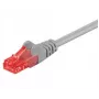 Wentronic Goobay CAT 6 patch kábel, U/UTP, sivý, 1,5 m - CCA medená zmes (95591)