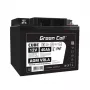 Batéria AGM VRLA 12V 40Ah IP54