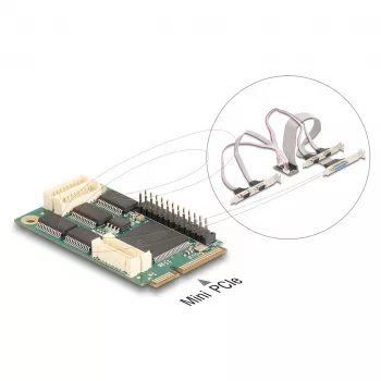 Interný Mini-PCIe rozhranový adaptér DELOCK 95279 — sériový host, Mini-PCIe výstup, podpora RS-232, 460,8 Kbit/s, FIFO 256 B, 30×51×10 mm