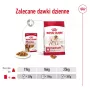 ROYAL CANIN SHN Medium Adult in Sauce - mokré krmivo pre dospelé psy - 10x140g