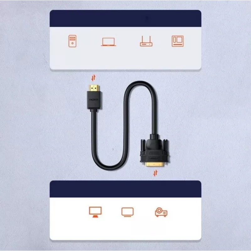 UGREEN HD106 kábel DVI (24+1) vidlica – HDMI vidlica, 1,5 m, FHD 1080p 60 Hz, čierny