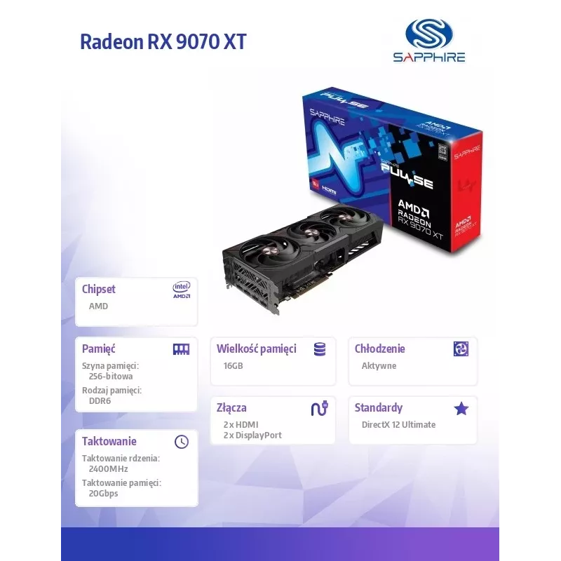 SAPPHIRE PULSE Radeon RX 9070 XT 16GB GDDR6 grafická karta