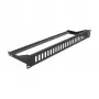 Fiber panel 19 palcov DeLOCK 43406