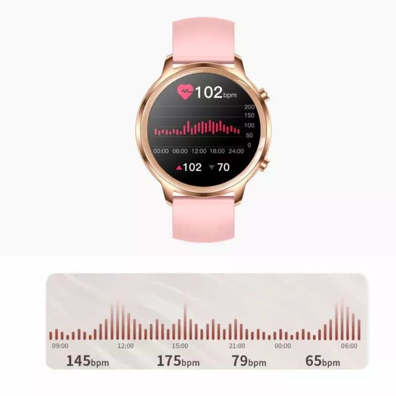 Smartwatch Manta Kelly 3,35 cm ružová